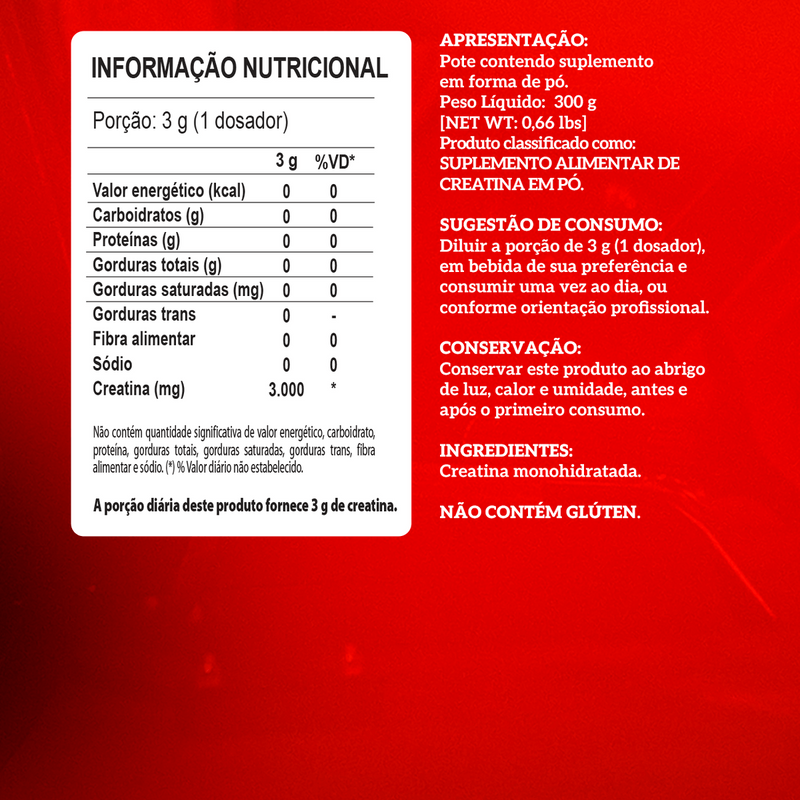 Combo Integralmedica - Promoção