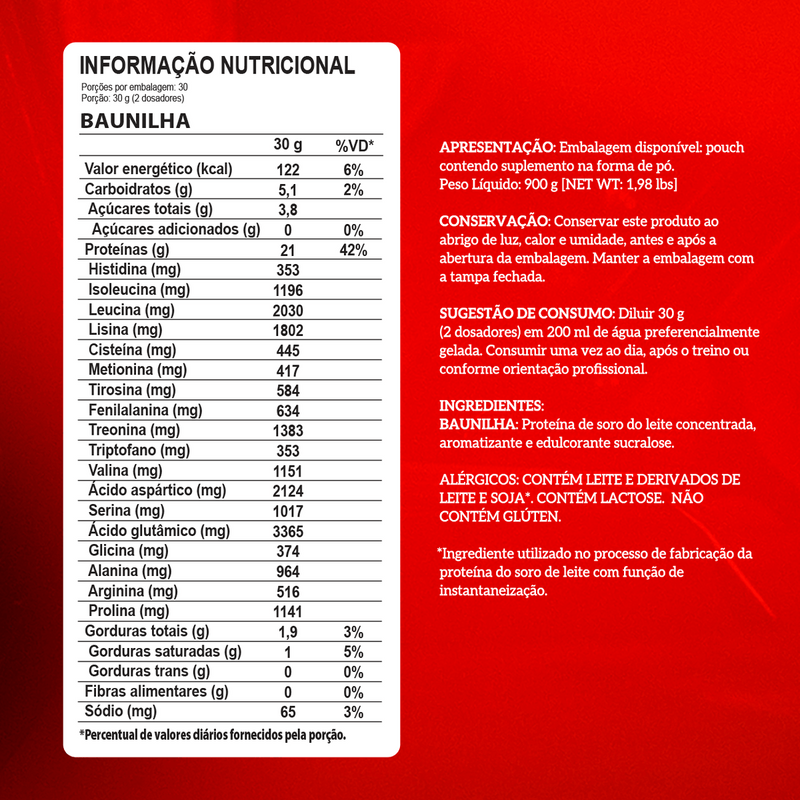 Combo Integralmedica - Promoção